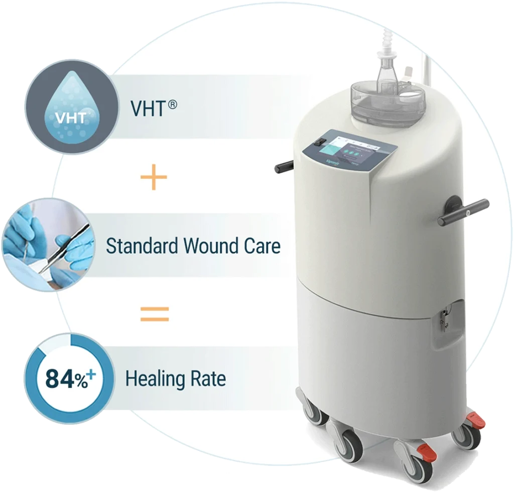 Vaporox system